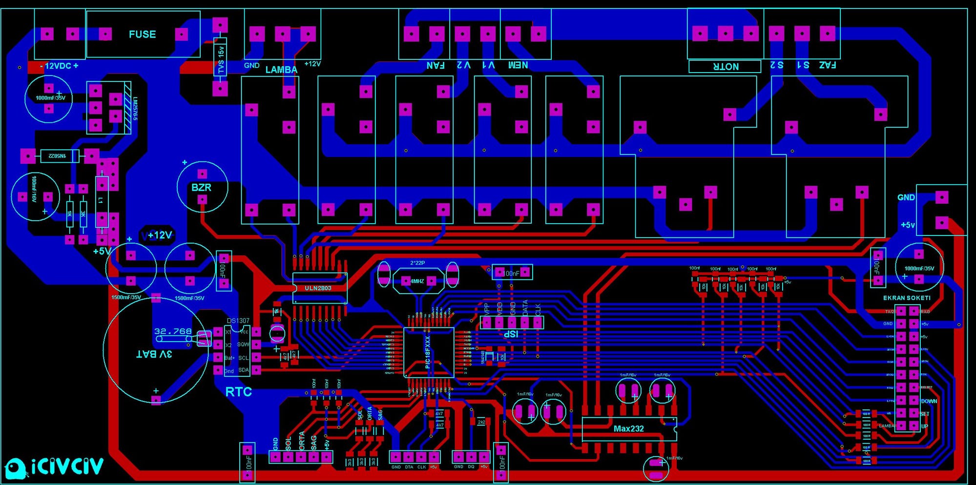 INCUVIONLAB Yeni Nesil Kuluçka Makinesi — Resmi Tanıtım